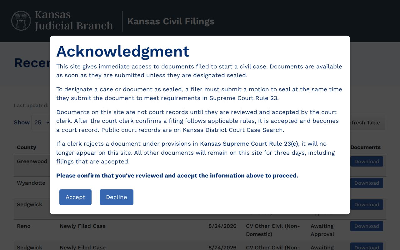 Russell County civil docket Kansas Civil Filings interface